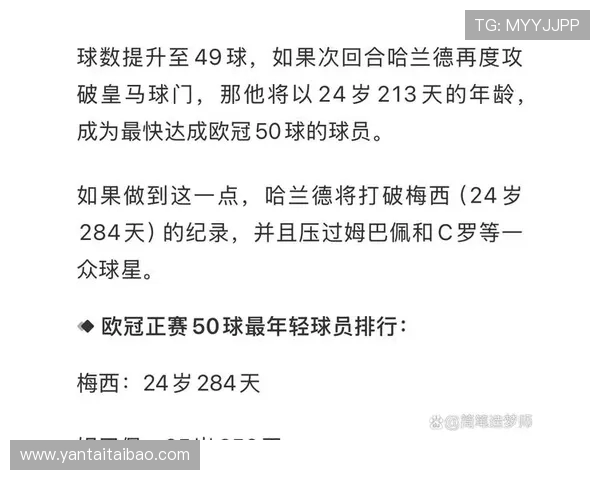 哈兰德与姆巴佩欧冠前50场表现对比进球助攻数据一览